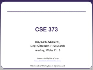 Click to add Text
1
CSE 373
Graphs 1: Concepts,
Depth/Breadth-First Search
reading: Weiss Ch. 9
slides created by Marty Stepp
http://www.cs.washington.edu/373/
© University of Washington, all rights reserved.
 
