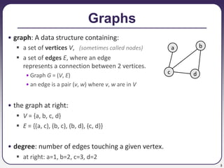22-graphs1-dfs-bfs.ppt