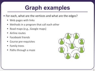 22-graphs1-dfs-bfs.ppt