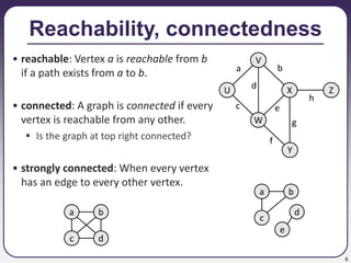 Reachability Path 22-graphs1-dfs-bfs.ppt