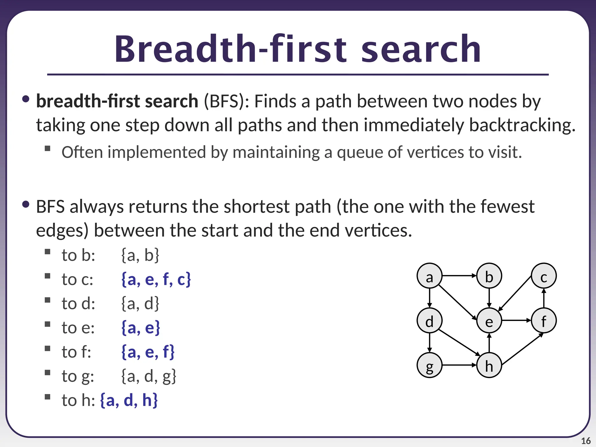 16
Breadth-first search
• breadth-first search (BFS): Finds a path between two nodes by
taking one step down all paths and then immediately backtracking.
 Often implemented by maintaining a queue of vertices to visit.
• BFS always returns the shortest path (the one with the fewest
edges) between the start and the end vertices.
 to b: {a, b}
 to c: {a, e, f, c}
 to d: {a, d}
 to e: {a, e}
 to f: {a, e, f}
 to g: {a, d, g}
 to h: {a, d, h}
a
e
b c
h
g
d f
 