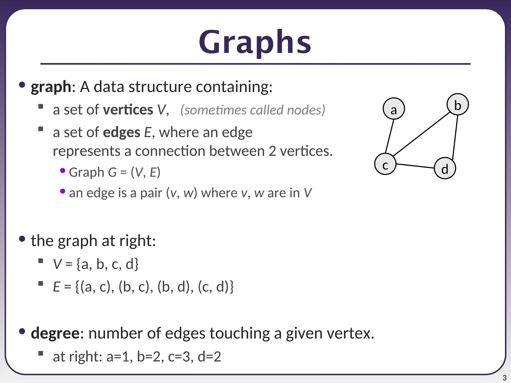 3
Graphs
• graph: A data structure containing:
 a set of vertices V, (sometimes called nodes)
 a set of edges E, where an edge
represents a connection between 2 vertices.
• Graph G = (V, E)
• an edge is a pair (v, w) where v, w are in V
• the graph at right:
 V = {a, b, c, d}
 E = {(a, c), (b, c), (b, d), (c, d)}
• degree: number of edges touching a given vertex.
 at right: a=1, b=2, c=3, d=2
a
c
b
d
 