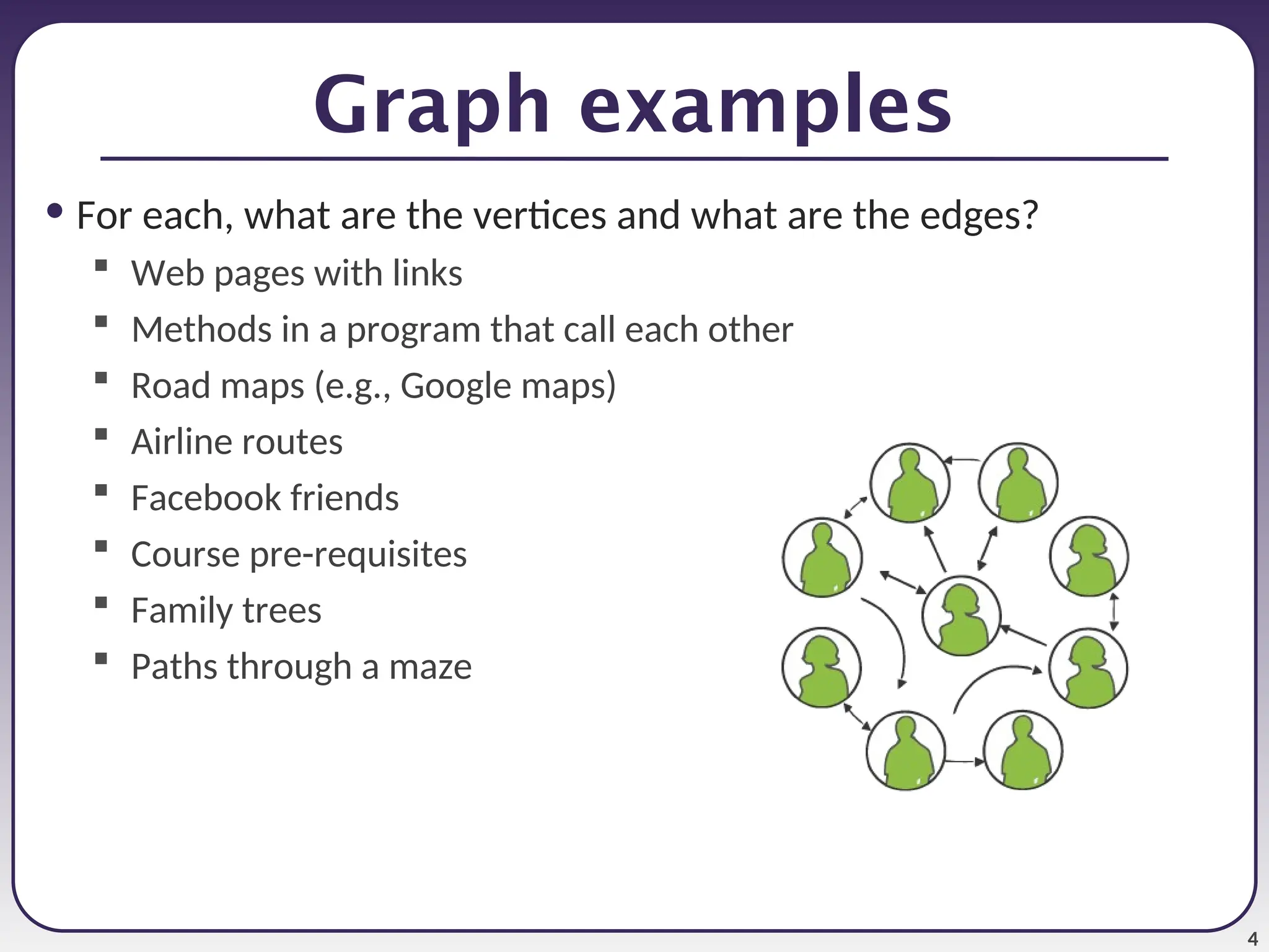 4
Graph examples
• For each, what are the vertices and what are the edges?
 Web pages with links
 Methods in a program that call each other
 Road maps (e.g., Google maps)
 Airline routes
 Facebook friends
 Course pre-requisites
 Family trees
 Paths through a maze
 