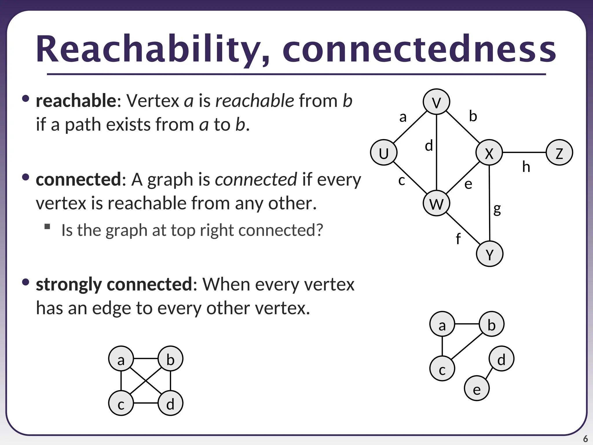 6
Reachability, connectedness
• reachable: Vertex a is reachable from b
if a path exists from a to b.
• connected: A graph is connected if every
vertex is reachable from any other.
 Is the graph at top right connected?
• strongly connected: When every vertex
has an edge to every other vertex.
X
U
V
W
Z
Y
a
c
b
e
d
f
g
h
a
c
b
d
a
c
b
d
e
 