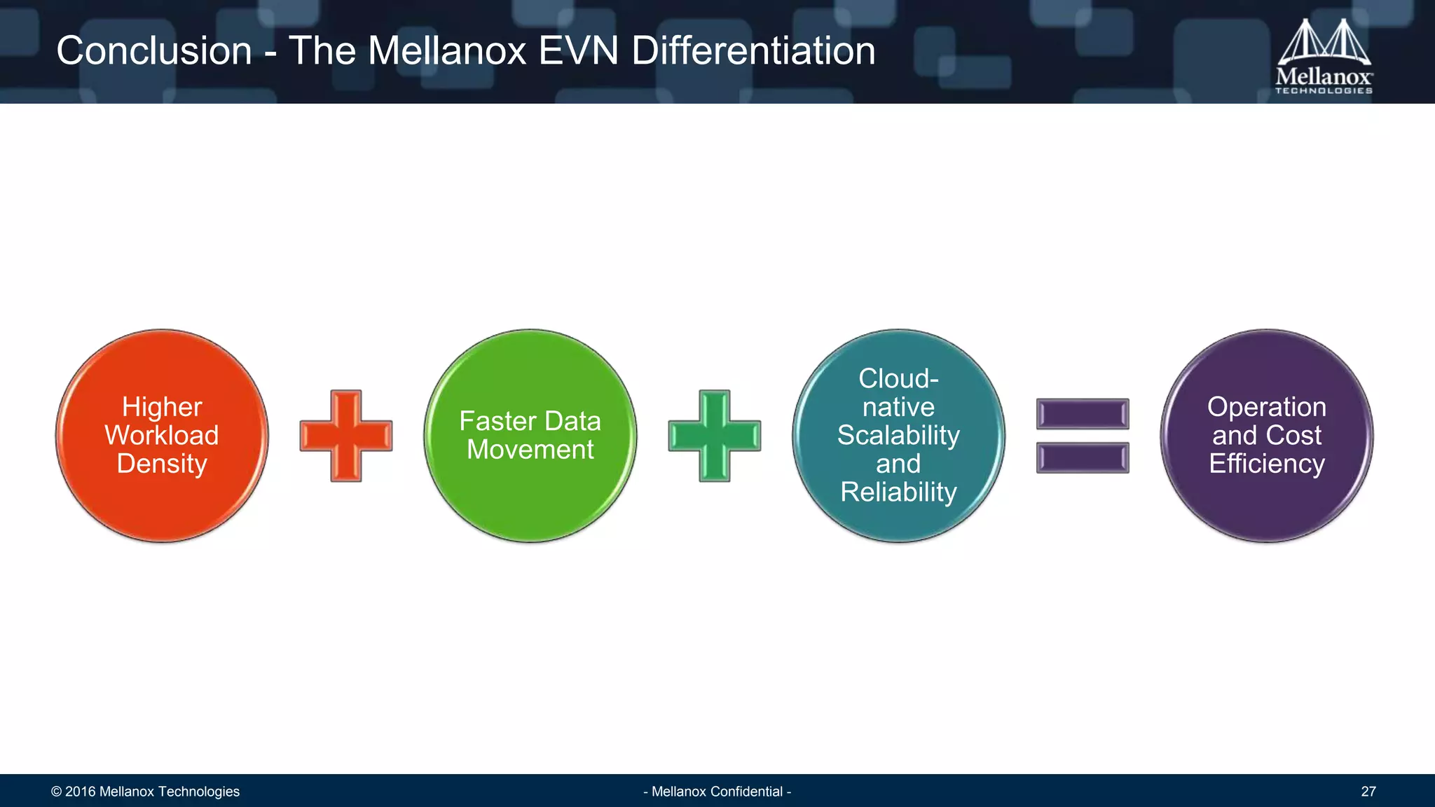 © 2016 Mellanox Technologies 27- Mellanox Confidential -
Conclusion - The Mellanox EVN Differentiation
Higher
Workload
Density
Faster Data
Movement
Cloud-
native
Scalability
and
Reliability
Operation
and Cost
Efficiency
 