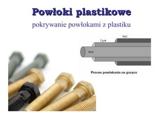Powłoki plastikowePowłoki plastikowe
pokrywanie powłokami z plastiku
 