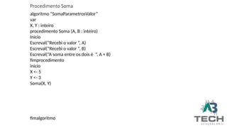 Procedimento Soma
algoritmo “SomaParametrosValor”
var
X, Y : inteiro
procedimento Soma (A, B : inteiro)
Inicio
Escreval(“Recebi o valor ”, A)
Escreval(“Recebi o valor ”, B)
Escreval(“A soma entre os dois é ”, A + B)
fimprocedimento
inicio
X <- 5
Y <- 3
Soma(X, Y)
fimalgoritmo
 