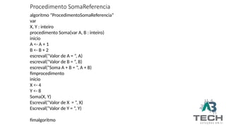 Procedimento SomaReferencia
algoritmo “ProcedimentoSomaReferencia”
var
X, Y : inteiro
procedimento Soma(var A, B : inteiro)
inicio
A <- A + 1
B <- B + 2
escreval(“Valor de A = ”, A)
escreval(“Valor de B = ”, B)
escreval(“Soma A + B = ”, A + B)
fimprocedimento
inicio
X <- 4
Y <- 8
Soma(X, Y)
Escreval(“Valor de X = ”, X)
Escreval(“Valor de Y = ”, Y)
fimalgoritmo
 
