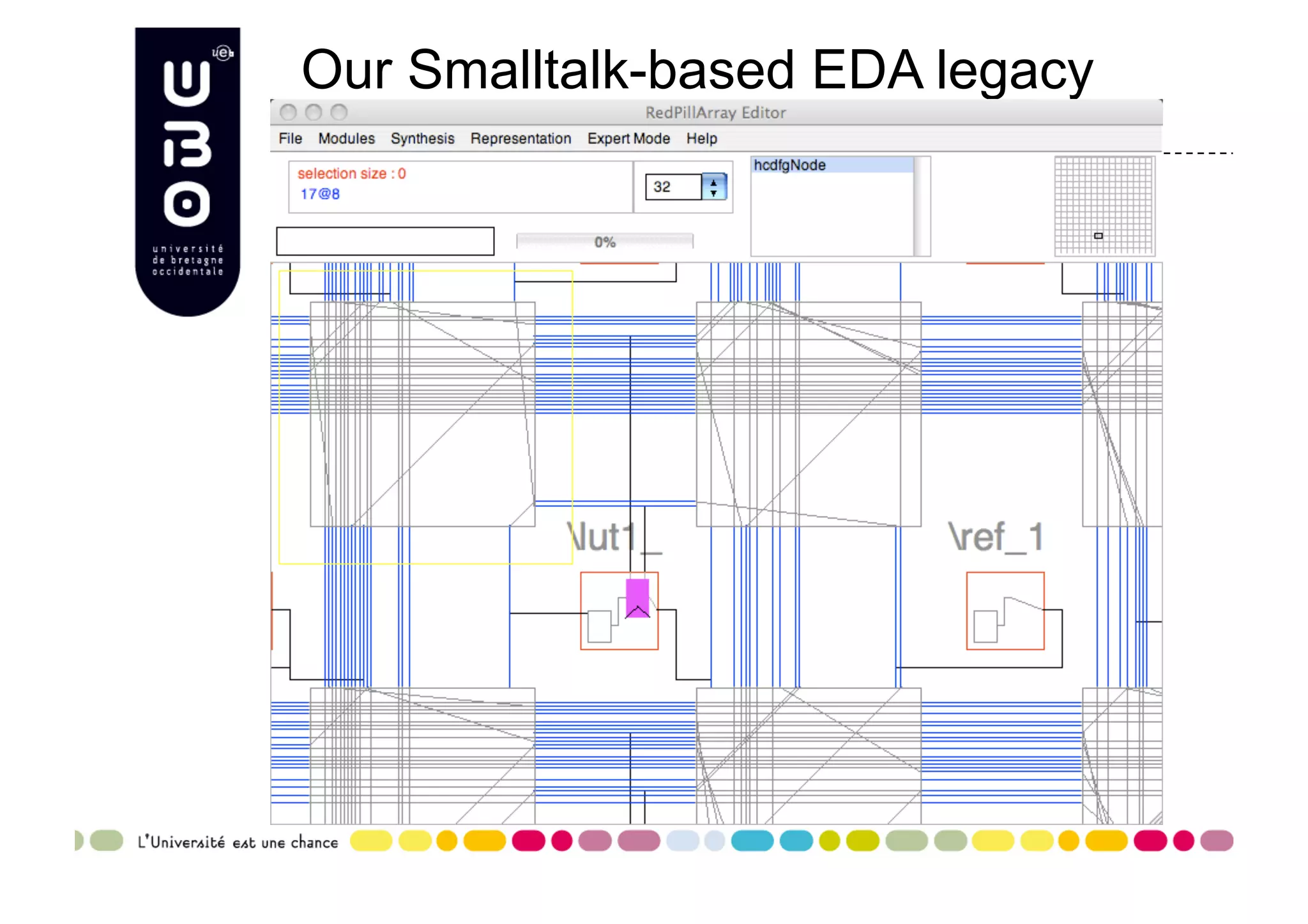 Our Smalltalk-based EDA legacy 