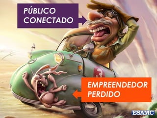 PÚBLICO
CONECTADO
EMPREENDEDOR
PERDIDO
 