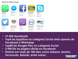 • 67.550 downloads
• Top4 da AppStore na categoria Social atrás apenas de
Facebook e WhatsApp
• Top40 da Google Play na categoria Social
• 2.900 fãs na página oficial no Facebook
• Notícia em mais de 100 sites como Adnews, Exame,
Tecmundo, Baixaki, entre outros:
 