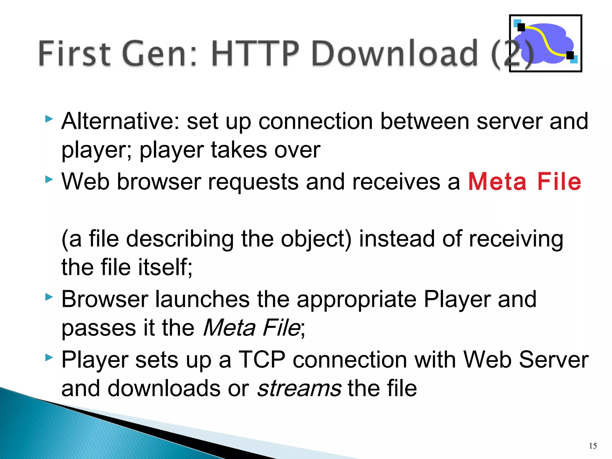  Alternative: set up connection between server and
player; player takes over
 Web browser requests and receives a Meta File
(a file describing the object) instead of receiving
the file itself;
 Browser launches the appropriate Player and
passes it the Meta File;
 Player sets up a TCP connection with Web Server
and downloads or streams the file
15
 