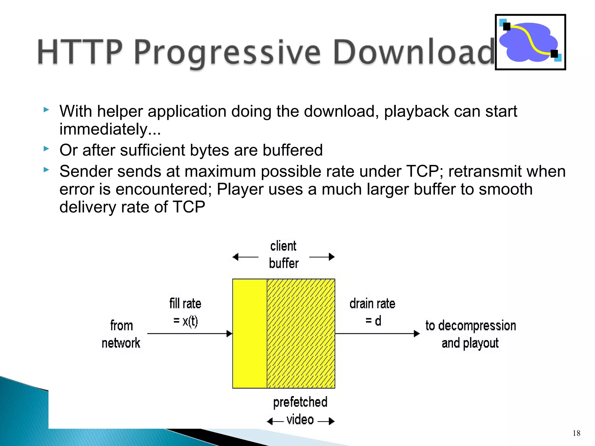  With helper application doing the download, playback can start
immediately...
 Or after sufficient bytes are buffered
 Sender sends at maximum possible rate under TCP; retransmit when
error is encountered; Player uses a much larger buffer to smooth
delivery rate of TCP
18
 