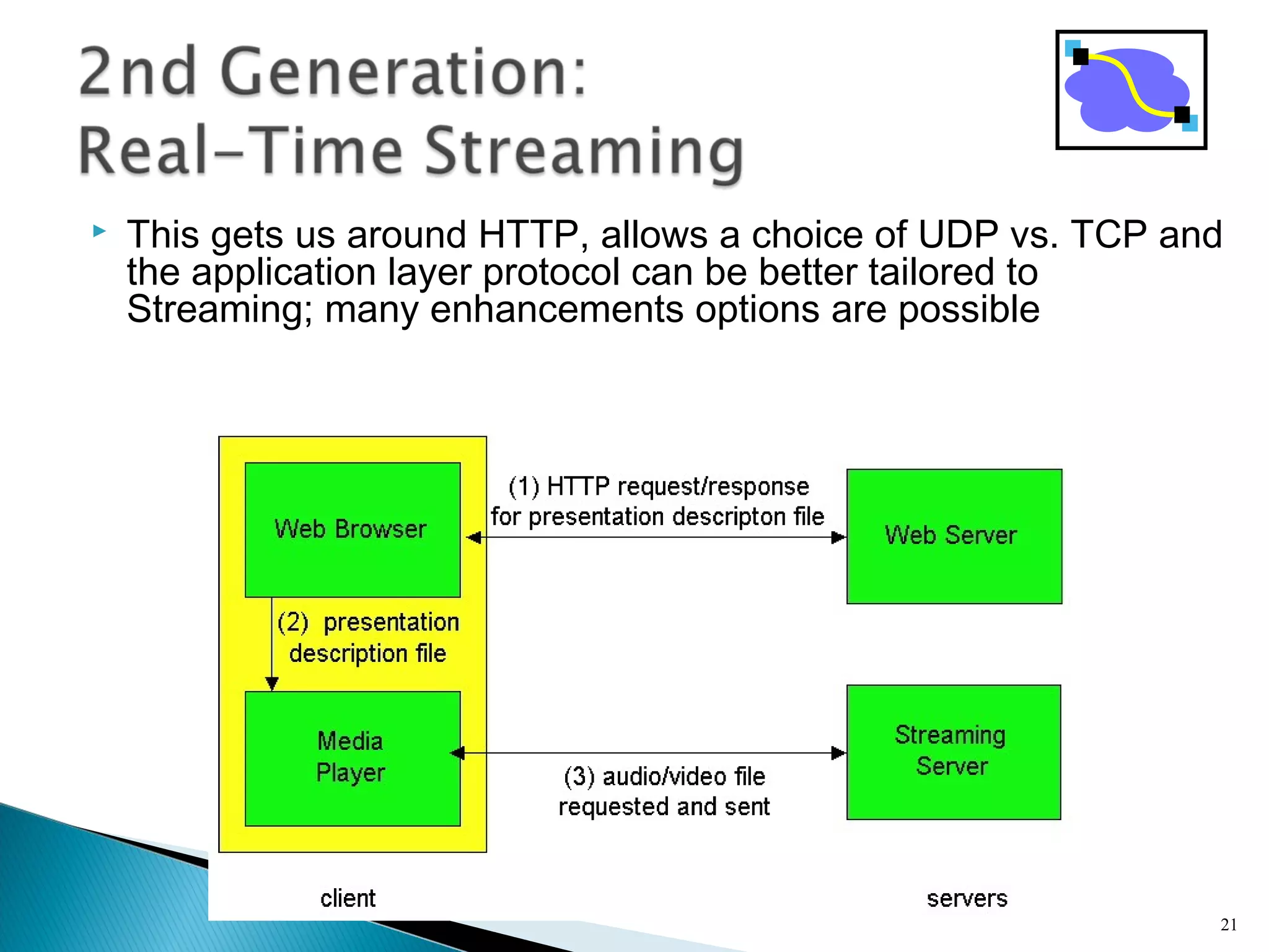  This gets us around HTTP, allows a choice of UDP vs. TCP and
the application layer protocol can be better tailored to
Streaming; many enhancements options are possible
21
 
