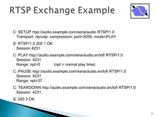 C: SETUP rtsp://audio.example.com/xena/audio RTSP/1.0
Transport: rtp/udp; compression; port=3056; mode=PLAY
S: RTSP/1.0 200 1 OK
Session 4231
C: PLAY rtsp://audio.example.com/xena/audio.en/lofi RTSP/1.0
Session: 4231
Range: npt=0 (npt = normal play time)
C: PAUSE rtsp://audio.example.com/xena/audio.en/lofi RTSP/1.0
Session: 4231
Range: npt=37
C: TEARDOWN rtsp://audio.example.com/xena/audio.en/lofi RTSP/1.0
Session: 4231
S: 200 3 OK
25
 
