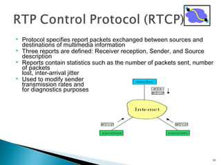  Protocol specifies report packets exchanged between sources and
destinations of multimedia information
 Three reports are defined: Receiver reception, Sender, and Source
description
 Reports contain statistics such as the number of packets sent, number
of packets
lost, inter-arrival jitter
 Used to modify sender
transmission rates and
for diagnostics purposes
39
 