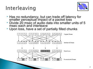  Has no redundancy, but can trade off latency for
smaller perceptual impact of a packet loss
 Divide 20 msec of audio data into smaller units of 5
msec each and interleave
 Upon loss, have a set of partially filled chunks
45
 
