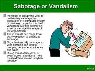 SlideSlide 2323
Sabotage or VandalismSabotage or Vandalism
Individual or group who want to
deliberately sabotage the
operations of a computer system
or business, or perform acts of
vandalism to either destroy an
asset or damage the image of
the organization
These threats can range from
petty vandalism to organized
sabotage
Organizations rely on image so
Web defacing can lead to
dropping consumer confidence
and sales
Rising threat of hacktivist or
cyber-activist operations – the
most extreme version is cyber-
terrorism
 