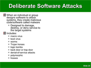 SlideSlide 2525
Deliberate Software AttacksDeliberate Software Attacks
When an individual or group
designs software to attack
systems, they create malicious
code/software called malware
Designed to damage,
destroy, or deny service to
the target systems
Includes:
macro virus
boot virus
worms
Trojan horses
logic bombs
back door or trap door
denial-of-service attacks
polymorphic
hoaxes
 