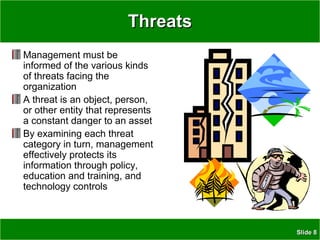 SlideSlide 88
ThreatsThreats
Management must be
informed of the various kinds
of threats facing the
organization
A threat is an object, person,
or other entity that represents
a constant danger to an asset
By examining each threat
category in turn, management
effectively protects its
information through policy,
education and training, and
technology controls
 