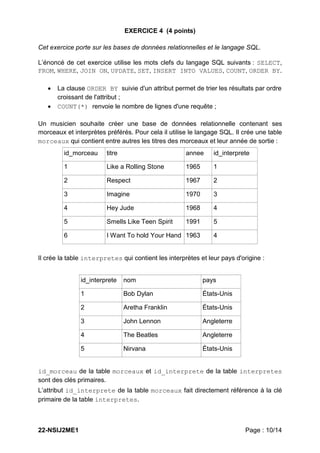 22-NSIJ2ME1 Page : 10/14
EXERCICE 4 (4 points)
Cet exercice porte sur les bases de données relationnelles et le langage SQL.
L’énoncé de cet exercice utilise les mots clefs du langage SQL suivants : SELECT,
FROM, WHERE, JOIN ON, UPDATE, SET, INSERT INTO VALUES, COUNT, ORDER BY.
 La clause ORDER BY suivie d'un attribut permet de trier les résultats par ordre
croissant de l'attribut ;
 COUNT(*) renvoie le nombre de lignes d'une requête ;
Un musicien souhaite créer une base de données relationnelle contenant ses
morceaux et interprètes préférés. Pour cela il utilise le langage SQL. Il crée une table
morceaux qui contient entre autres les titres des morceaux et leur année de sortie :
id_morceau titre annee id_interprete
1 Like a Rolling Stone 1965 1
2 Respect 1967 2
3 Imagine 1970 3
4 Hey Jude 1968 4
5 Smells Like Teen Spirit 1991 5
6 I Want To hold Your Hand 1963 4
Il crée la table interpretes qui contient les interprètes et leur pays d'origine :
id_interprete nom pays
1 Bob Dylan États-Unis
2 Aretha Franklin États-Unis
3 John Lennon Angleterre
4 The Beatles Angleterre
5 Nirvana États-Unis
id_morceau de la table morceaux et id_interprete de la table interpretes
sont des clés primaires.
L’attribut id_interprete de la table morceaux fait directement référence à la clé
primaire de la table interpretes.
 