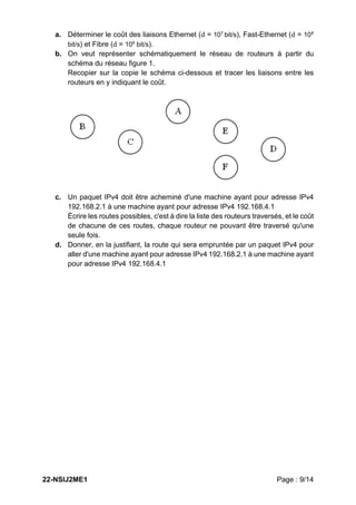 22-NSIJ2ME1 Page : 9/14
a. Déterminer le coût des liaisons Ethernet (d = 107
bit/s), Fast-Ethernet (d = 108
bit/s) et Fibre (d = 109
bit/s).
b. On veut représenter schématiquement le réseau de routeurs à partir du
schéma du réseau figure 1.
Recopier sur la copie le schéma ci-dessous et tracer les liaisons entre les
routeurs en y indiquant le coût.
c. Un paquet IPv4 doit être acheminé d'une machine ayant pour adresse IPv4
192.168.2.1 à une machine ayant pour adresse IPv4 192.168.4.1
Écrire les routes possibles, c'est à dire la liste des routeurs traversés, et le coût
de chacune de ces routes, chaque routeur ne pouvant être traversé qu'une
seule fois.
d. Donner, en la justifiant, la route qui sera empruntée par un paquet IPv4 pour
aller d'une machine ayant pour adresse IPv4 192.168.2.1 à une machine ayant
pour adresse IPv4 192.168.4.1
 