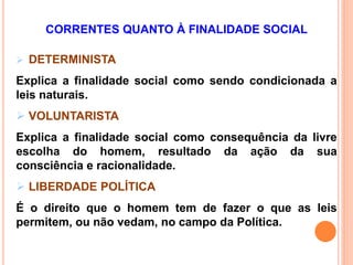 CORRENTES QUANTO À FINALIDADE SOCIAL
 DETERMINISTA
Explica a finalidade social como sendo condicionada a
leis naturais.
 VOLUNTARISTA
Explica a finalidade social como consequência da livre
escolha do homem, resultado da ação da sua
consciência e racionalidade.
 LIBERDADE POLÍTICA
É o direito que o homem tem de fazer o que as leis
permitem, ou não vedam, no campo da Política.
 