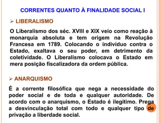  LIBERALISMO
O Liberalismo dos séc. XVIII e XIX veio como reação à
monarquia absoluta e tem origem na Revolução
Francesa em 1789. Colocando o indivíduo contra o
Estado, exaltava o seu poder, em detrimento da
coletividade. O Liberalismo colocava o Estado em
mera posição fiscalizadora da ordem pública.
 ANARQUISMO
É a corrente filosófica que nega a necessidade do
poder social e de toda e qualquer autoridade. De
acordo com o anarquismo, o Estado é ilegítimo. Prega
a desvinculação total com todo e qualquer tipo de
privação a liberdade social.
CORRENTES QUANTO À FINALIDADE SOCIAL I
 