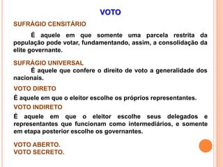 VOTO
SUFRÁGIO CENSITÁRIO
É aquele em que somente uma parcela restrita da
população pode votar, fundamentando, assim, a consolidação da
elite governante.
SUFRÁGIO UNIVERSAL
É aquele que confere o direito de voto a generalidade dos
nacionais.
VOTO DIRETO
É aquele em que o eleitor escolhe os próprios representantes.
VOTO INDIRETO
É aquele em que o eleitor escolhe seus delegados e
representantes que funcionam como intermediários, e somente
em etapa posterior escolhe os governantes.
VOTO ABERTO.
VOTO SECRETO.
 