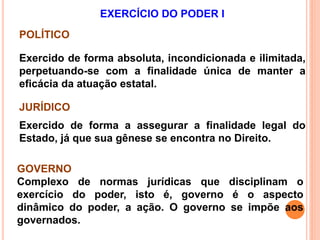 EXERCÍCIO DO PODER I
POLÍTICO
Exercido de forma absoluta, incondicionada e ilimitada,
perpetuando-se com a finalidade única de manter a
eficácia da atuação estatal.
JURÍDICO
Exercido de forma a assegurar a finalidade legal do
Estado, já que sua gênese se encontra no Direito.
GOVERNO
Complexo de normas jurídicas que disciplinam o
exercício do poder, isto é, governo é o aspecto
dinâmico do poder, a ação. O governo se impõe aos
governados.
 