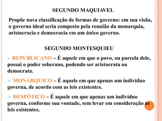 SEGUNDO MONTESQUIEU
 REPUBLICANO – É aquele em que o povo, ou parcela dele,
possui o poder soberano, podendo ser aristocrata ou
democrata.
 MONÁRQUICO – É aquele em que apenas um indivíduo
governa, de acordo com as leis existentes.
 DESPÓTICO – É aquele em que apenas um indivíduo
governa, conforme sua vontade, sem levar em consideração as
leis existentes.
SEGUNDO MAQUIAVEL
Propõe nova classificação de formas de governo: em sua visão,
o governo ideal seria composto pela reunião da monarquia,
aristocracia e democracia em um único governo.
 