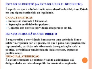 ESTADO DE DIREITO (ou ESTADO LIBERAL DE DIREITO)
É aquele em que a administração está subordinada à lei, é um Estado
em que vigora o princípio da legalidade.
CARACTERÍSTICAS
 Submissão absoluta à lei formal;
 Separação ou divisão dos poderes;
 Garantia dos direitos individuais assegurados em lei.
ESTADO DEMOCRÁTICO DE DIREITO
É o que realiza a convivência humana em uma sociedade livre e
solidária, regulada por leis justas, em que o povo é adequadamente
representado, participando ativamente da organização social e
política, permitida a convivência de ideias opostas, expressas
publicamente.
PRINCIPAL ATRIBUIÇÃO
É o estabelecimento de políticas visando a eliminação das
desigualdades sociais e desequilíbrios econômicos regionais.
 