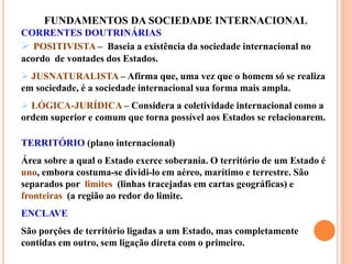 FUNDAMENTOS DA SOCIEDADE INTERNACIONAL
CORRENTES DOUTRINÁRIAS
 POSITIVISTA – Baseia a existência da sociedade internacional no
acordo de vontades dos Estados.
 JUSNATURALISTA – Afirma que, uma vez que o homem só se realiza
em sociedade, é a sociedade internacional sua forma mais ampla.
 LÓGICA-JURÍDICA – Considera a coletividade internacional como a
ordem superior e comum que torna possível aos Estados se relacionarem.
TERRITÓRIO (plano internacional)
Área sobre a qual o Estado exerce soberania. O território de um Estado é
uno, embora costuma-se dividi-lo em aéreo, marítimo e terrestre. São
separados por limites (linhas tracejadas em cartas geográficas) e
fronteiras (a região ao redor do limite.
ENCLAVE
São porções de território ligadas a um Estado, mas completamente
contidas em outro, sem ligação direta com o primeiro.
 