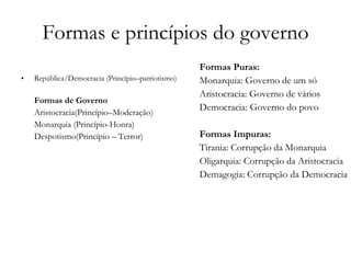 Formas e princípios do governo República/Democracia (Princípio–patriotismo) Formas de Governo Aristocracia(Princípio–Moderação) Monarquia (Princípio-Honra) Despotismo(Princípio – Terror) Formas Puras: Monarquia: Governo de um só Aristocracia: Governo de vários Democracia: Governo do povo Formas Impuras: Tirania: Corrupção da Monarquia Oligarquia: Corrupção da Aristocracia Demagogia: Corrupção da Democracia 