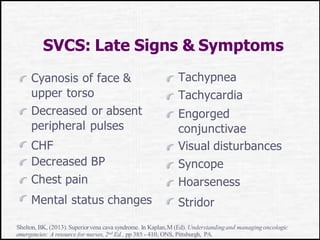 SVCS: Late Signs & Symptoms
Cyanosis of face &
upper torso
Decreased or absent
peripheral pulses
CHF
Decreased BP
Chest pain
Mental status changes
Tachypnea
Tachycardia
Engorged
conjunctivae
Visual disturbances
Syncope
Hoarseness
Stridor
Shelton, BK, (2013).Superiorvena cava syndrome. In Kaplan,M (Ed). Understandingand managing oncologic
emergencies: A resource for nurses, 2nd Ed., pp 385 - 410, ONS, Pittsburgh, PA.
 