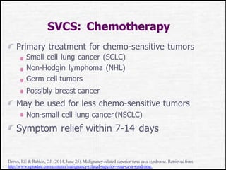 SVCS: Chemotherapy
Primary treatment for chemo-sensitive tumors
Small cell lung cancer (SCLC)
Non-Hodgin lymphoma (NHL)
Germ cell tumors
Possibly breast cancer
May be used for less chemo-sensitive tumors
Non-small cell lung cancer (NSCLC)
Symptom relief within 7-14 days
Drews, RE & Rabkin, DJ. (2014, June 25). Malignancy-related superior vena cava syndrome. Retrievedfrom
http://www.uptodate.com/contents/malignancy-related-superior-vena-cava-syndrome.
 