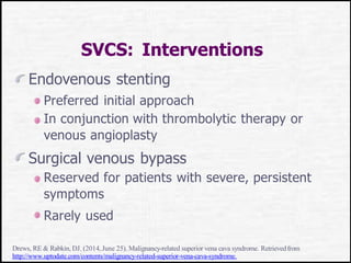 SVCS: Interventions
Endovenous stenting
Preferred initial approach
In conjunction with thrombolytic therapy or
venous angioplasty
Surgical venous bypass
Reserved for patients with severe, persistent
symptoms
Rarely used
Drews, RE & Rabkin, DJ. (2014, June 25). Malignancy-related superior vena cava syndrome. Retrievedfrom
http://www.uptodate.com/contents/malignancy-related-superior-vena-cava-syndrome.
 