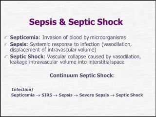 Sepsis & Septic Shock
Septicemia: Invasion of blood by microorganisms
Sepsis: Systemic response to infection (vasodilation,
displacement of intravascular volume)
Septic Shock: Vascular collapse caused by vasodilation,
leakage intravascular volume into interstitialspace
Continuum Septic Shock:
Infection/
Septicemia  SIRS  Sepsis  Severe Sepsis  Septic Shock
 