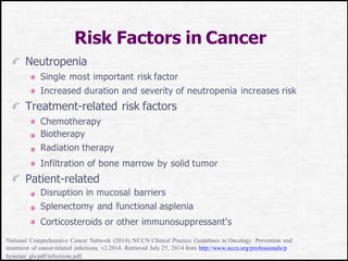 Risk Factors in Cancer
Neutropenia
Single most important risk factor
Increased duration and severity of neutropenia increases risk
Treatment-related risk factors
Chemotherapy
Biotherapy
Radiation therapy
Infiltration of bone marrow by solid tumor
Patient-related
Disruption in mucosal barriers
Splenectomy and functional asplenia
Corticosteroids or other immunosuppressant's
National Comprehensive Cancer Network (2014). NCCN Clinical Practice Guidelines in Oncology: Prevention and
treatment of cancer-related infections, v2.2014. Retrieved July 25, 2014 from http://www.nccn.org/professionals/p
hysician_gls/pdf/infections.pdf.
 