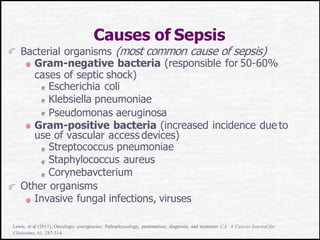 Causes of Sepsis
Bacterial organisms (most common cause of sepsis)
Gram-negative bacteria (responsible for 50-60%
cases of septic shock)
Escherichia coli
Klebsiella pneumoniae
Pseudomonas aeruginosa
Gram-positive bacteria (increased incidence due to
use of vascular access devices)
Streptococcus pneumoniae
Staphylococcus aureus
Corynebavcterium
Other organisms
Invasive fungal infections, viruses
Lewis, et al (2011). Oncologic emergencies: Pathophysiology, presentation, diagnosis, and treatment. CA: A Cancer Journal for
Clinicians, 61, 287-314.
 
