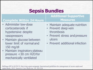 Sepsis Bundles
Complete Within 24 Hours
Additional Supportive
Measures
• Administer low-dose
corticosteroids if
hypotensive despite
vasopressors
• Maintain glucose between
lower limit of normal and
150 mg/dl
• Maintain inspiratory plateau
pressure <30 cm H2Ofor
mechanically ventilated
• Maintain adequate nutrition
• Prevent deep vein
thrombosis
• Prevent stress andpressure
ulcers
• Prevent additional infection
Dellinger,RP et al (2013).Surviving sepsiscampaign: International guidelines for management of severe sepsisand
septicshock, 2012. Intensive Care Medicine,39, 165-228.
 