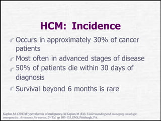 HCM: Incidence
Occurs in approximately 30% of cancer
patients
Most often in advanced stages of disease
50% of patients die within 30 days of
diagnosis
Survival beyond 6 months is rare
Kaplan,M. (2013)Hypercalcemia of malignancy.In Kaplan,M (Ed). Understandingand managingoncologic
emergencies: A resource for nurses,2nd Ed, pp 103-155,ONS,Pittsburgh, PA.
 
