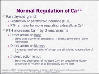 Normal Regulation of Ca++
Parathyroid gland
Production of parathyroid hormone (PTH)
PTH is major hormone regulating extracellular Ca++
PTH increases Ca++ by 3 mechanisms:
Direct action on bone
Stimulates activity of osteoclasts → breaks down bone (bone
resorption)
Direct action on kidneys
Increases renal excretion of phosphate stimulates reabsorption of
Ca++
Indirect action in gut
Enhances absorption of ingested Ca++ by stimulating kidney
conversion of vitamin D to biologically active form
Kaplan,M. (2013)Hypercalcemia of malignancy.In Kaplan,M (Ed). Understandingand managingoncologic
emergencies: A resource for nurses,2nd Ed, pp 103-155,ONS,Pittsburgh, PA.
 