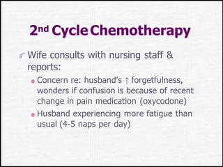 2nd CycleChemotherapy
Wife consults with nursing staff &
reports:
Concern re: husband’s ↑ forgetfulness,
wonders if confusion is because of recent
change in pain medication (oxycodone)
Husband experiencing more fatigue than
usual (4-5 naps per day)
 