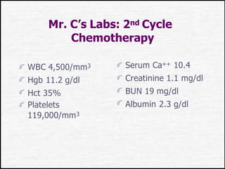 Mr. C’s Labs: 2nd Cycle
Chemotherapy
WBC 4,500/mm3
Hgb 11.2 g/dl
Hct 35%
Platelets
119,000/mm3
Serum Ca++ 10.4
Creatinine 1.1 mg/dl
BUN 19 mg/dl
Albumin 2.3 g/dl
 