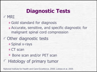 Diagnostic Tests
MRI
Gold standard for diagnosis
Accurate, sensitive, and specific diagnostic for
malignant spinal cord compression
Other diagnostic tests
Spinal x-rays
CT scan
Bone scan and/or PET scan
Histology of primary tumor
National Institute for Health and Care Excellence, 2008; Loblaw et al, 2005
 