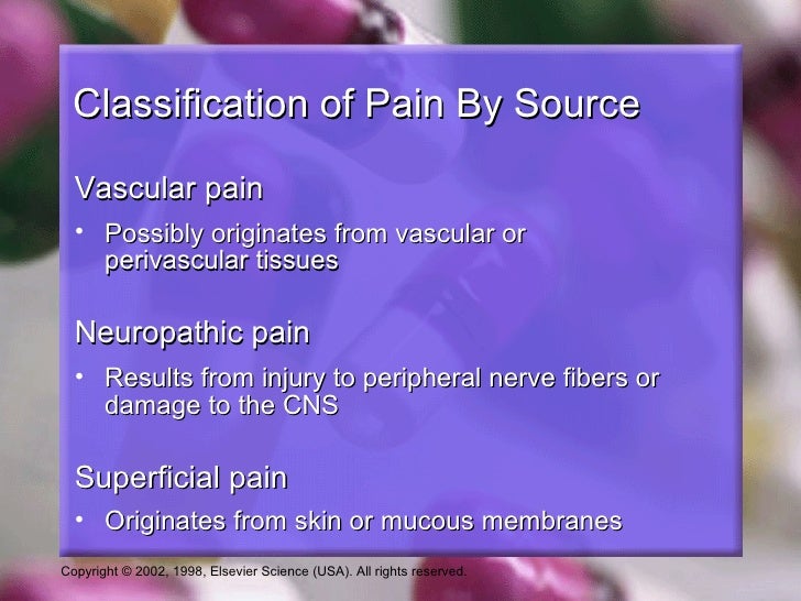 Opioid Analgesics
