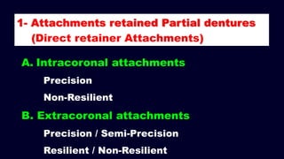 Internal Attachment Rpd Other forms of removable partial denture | PPTX