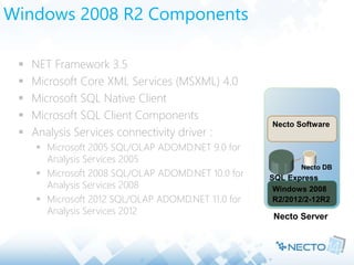 Windows 2008 R2 Components
 NET Framework 3.5
 Microsoft Core XML Services (MSXML) 4.0
 Microsoft SQL Native Client
 Microsoft SQL Client Components
 Analysis Services connectivity driver :
 Microsoft 2005 SQL/OLAP ADOMD.NET 9.0 for
Analysis Services 2005
 Microsoft 2008 SQL/OLAP ADOMD.NET 10.0 for
Analysis Services 2008
 Microsoft 2012 SQL/OLAP ADOMD.NET 11.0 for
Analysis Services 2012
Windows 2008
R2/2012/2-12R2
SQL Express
Necto DB
Necto Software
Necto Server
 