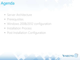 Agenda
 Server Architecture
 Prerequisites
 Windows 2008/2012 configuration
 Installation Process
 Post Installation Configuration
 